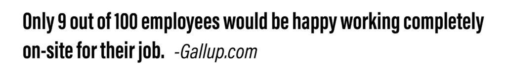 Only 9 out of 100 employees would be happy working completely on-site for their job. -Gallup.com